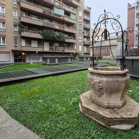 Zona Tortona - Navigli Milan